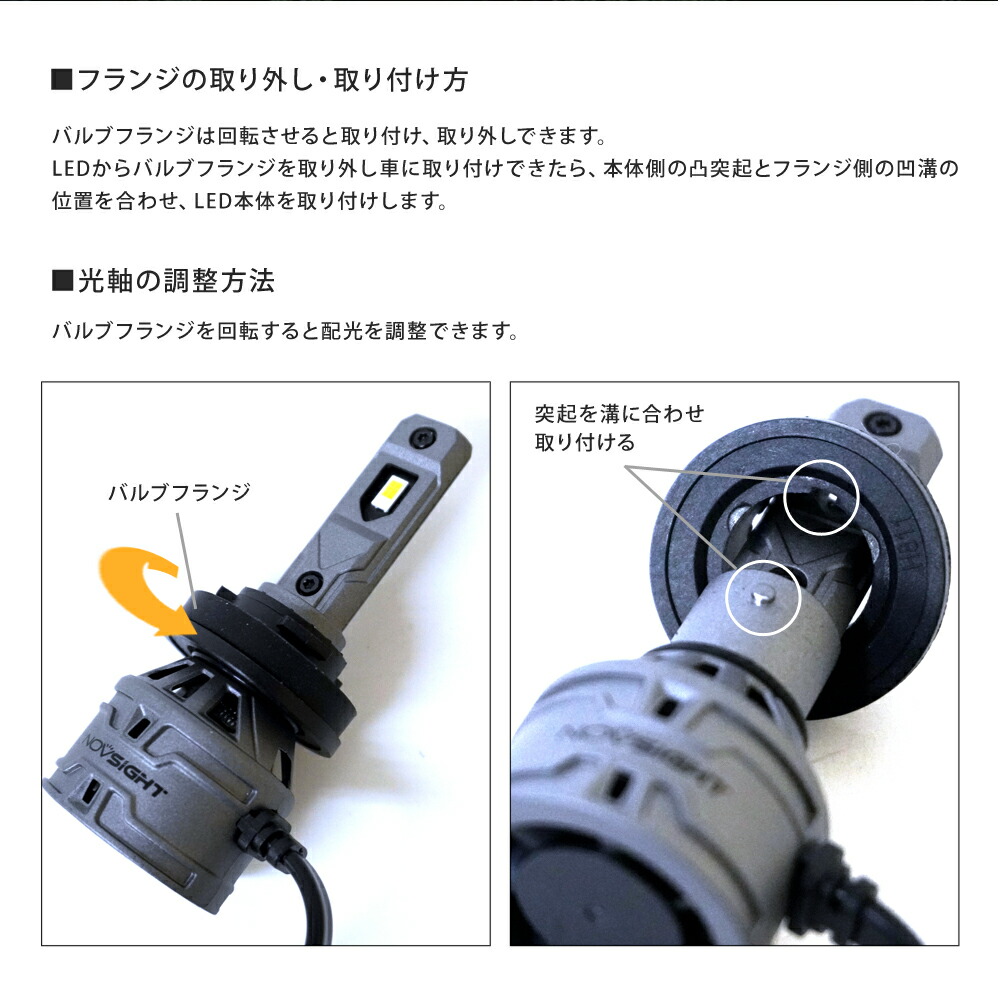 LEDヘッドライト13000lmH4Hi/LoHB3H11爆光13000lm6500kホワイト車検対応省エネ無極性あす楽【送料無料】