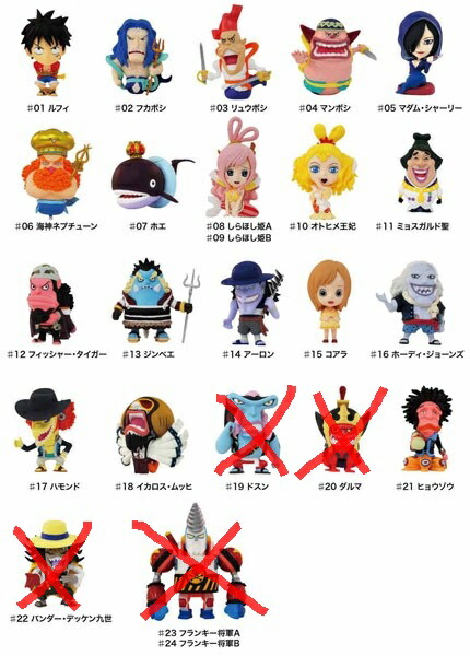 ONE PIECE　アニキャラヒーローズ ワンピースvol.8　 インペルダウン+a編 シークレット　イワンコフ Amazon.co.jp: アニキャラヒーローズ ワンピース Vol.8 インペル