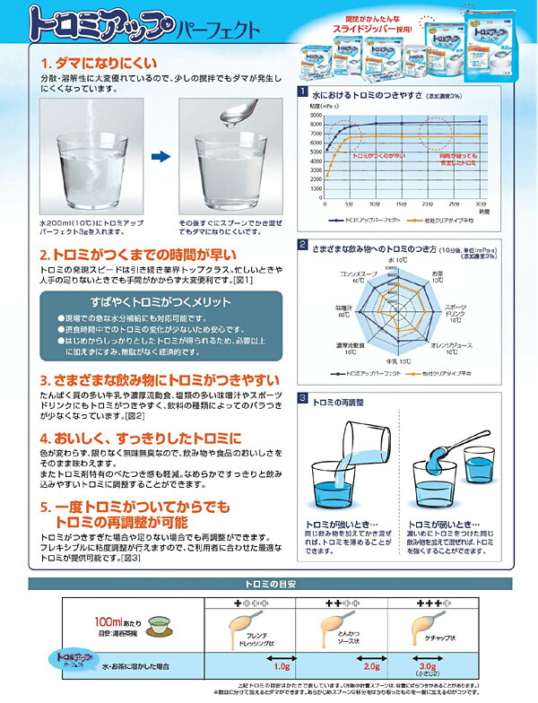 日清オイリオグループ株式会社介護食/とろみトロミアップパーフェクト(1g*100本入)【ドラックピュア楽天市場】