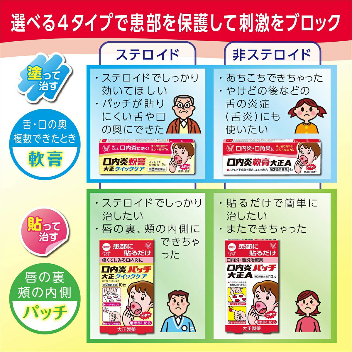 本物早い者勝ち Rcp 消毒用エタノール ドラッグピュア店 ドラッグピュア店 大正製薬株式会社 第3類医薬品 第3類医薬品 漢方 送料無料 不眠 口内炎パッチ大正a 0パッチ 枚 パッチ 入 10 高濃度ラクトフェリン付き この商品は注文後の