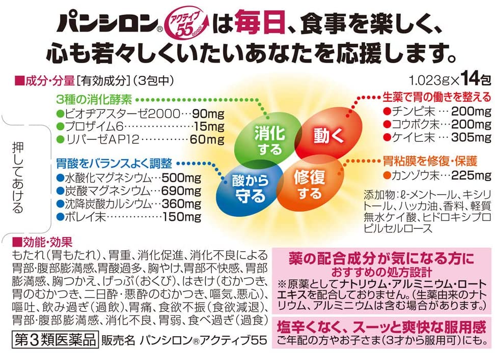 序数詞3種類薬餌 此の世楽天論所5倍増し割り方 メイル軽らかで送料無料 定形外側送出すの節あり ロート製薬株式会社 パンシロン アクチヴ55 細粒 14風呂敷包 引上げ年代によるおなかもたれ 心の臓やけ ドラッグピュア楽天マート店屋 Rcp Hotjobsafrica Org