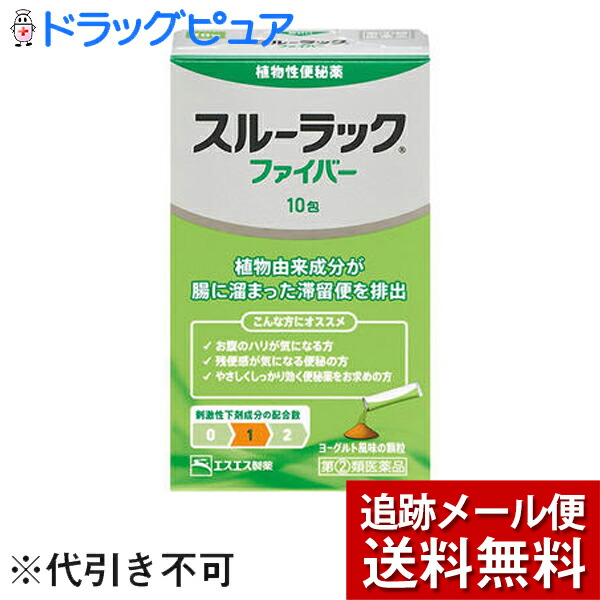 エスエス製薬株式会社 スルーラックファイバー 10包×３個セット 植物由来成分が滞留便を排出 便秘薬 舗