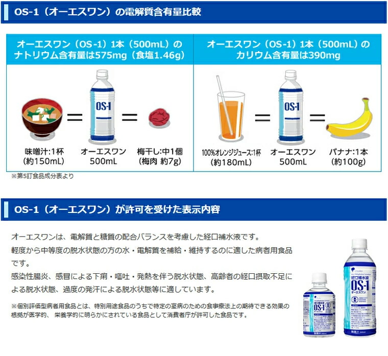 ネットワーク全体の最低価格に挑戦 株式会社大塚製薬工場 経口補水液 オーエスワン OS-1 ペットボトル300ml×72本セット 脱水状態に  商品発送まで7-14日間程度かかります ご注文後のキャンセルは出来ません fucoa.cl