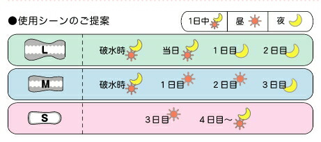 ★オオサキメディカル株式会社『