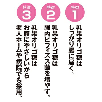 今月限定 特別大特価 おまけつき 本日楽天ポイント5倍相当 株式会社ｈプラスｂライフサイエンスオリゴワン オリゴ糖シロップ 分包 7g 40包 12袋 発送までに5日前後かかります ご注文後のキャンセルは出来ません ドラッグピュア店 ドラッグピュア店w