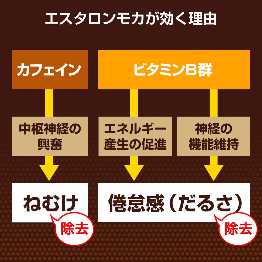 贈答 メール便可 第3類医薬品 エスタロンモカ錠 24錠 Whitesforracialequity Org
