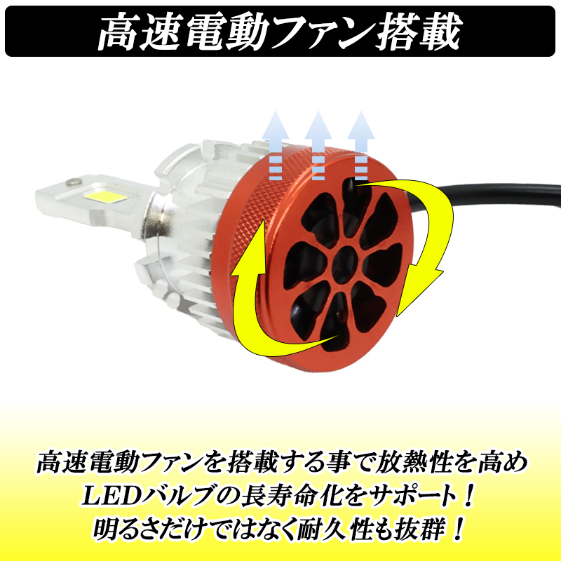 日本製・綿100% RB1オデッセイ 左右セット RB1 RB2 RB3 LED