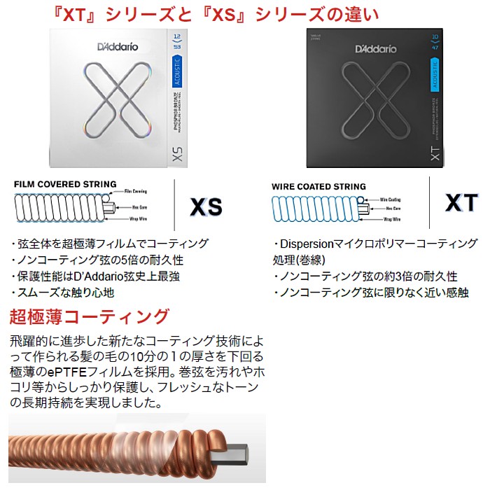 新しい 3セット D'Addario XSAPB1152 Custom Light 011-052 Phosphor Bronze ダダリオ  コーティング弦 アコギ弦 turbonetce.com.br