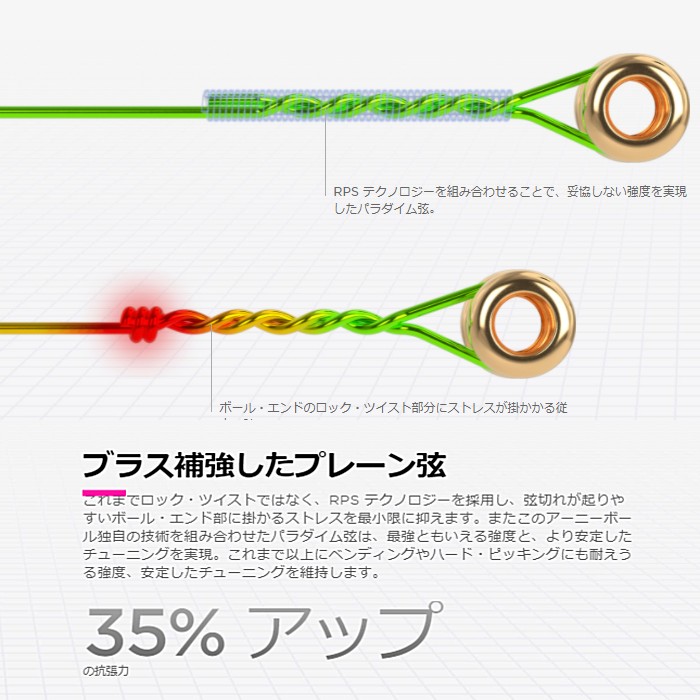 パーティを彩るご馳走や □セイキ 平行キー 両丸S50C 1袋 10個入