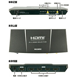 プロスペック ４取りわける見せびらかす役立つこと積み上げる ＨＤＭＩセレクター プロスペック PROSPEC  HDS714 ［4インプット /1最終生産物］ HDS714