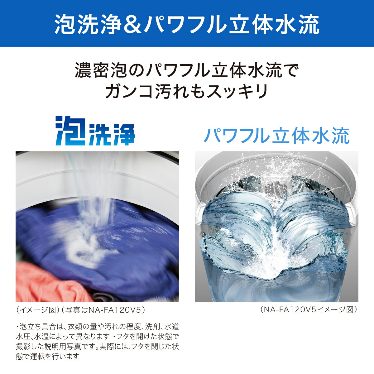 冬バーゲン 21 06 25発売予定 Panasonic パナソニック 縦型洗濯乾燥機 Fwシリーズ ホワイト Na Fw100k9 W 洗濯10 0kg 乾燥5 0kg ヒーター乾燥 水冷 除湿タイプ 上開き Nafw100k9 W お届け日時指定不可 新品 正規品