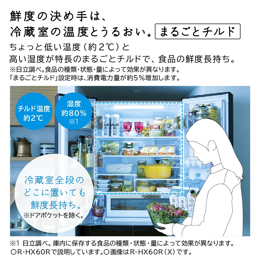 21 06 17発売予定 基本設置料金セット Hitachi 日立 冷蔵庫 Hタイプ シャンパン R H54r N 6ドア 観音開きタイプ 537l Rh54r お届け日時指定不可 Dwellingplaceint Org