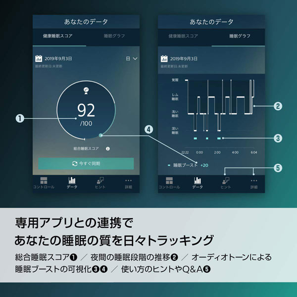 テレビ アプリ めざまし 睡眠
