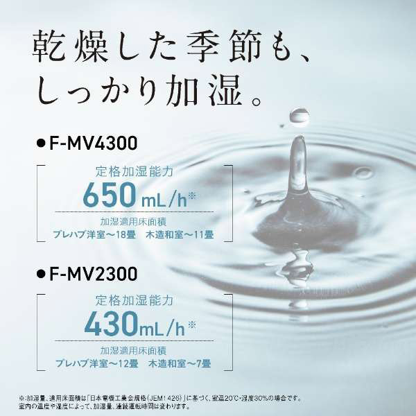 Panasonic(パナソニック) 次亜塩素酸 空間除菌脱臭機 （18畳） Ziaino