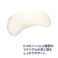 生毛工房 ジムナストプラス Low(使用時の高さ:約2~3cm) DR_G4_Low|ソフマップ店