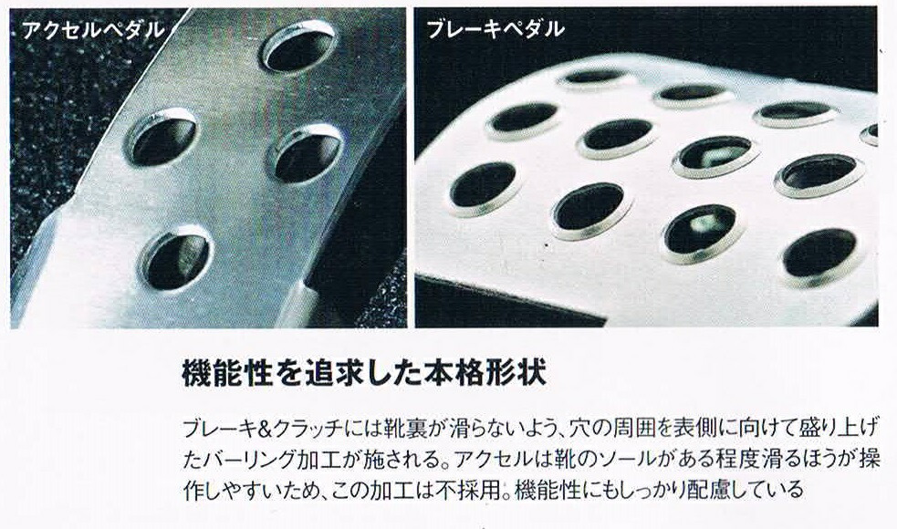ワゴニスト2017年5月号に掲載ダックスガーデンのトヨタC-HR専用アルミペダル