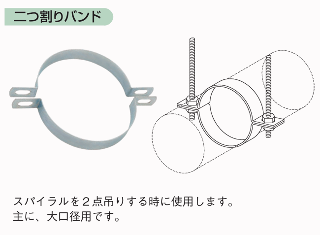 沸騰ブラドン MSマテリアルステンレス スパイラルダクト 800φ キャップ