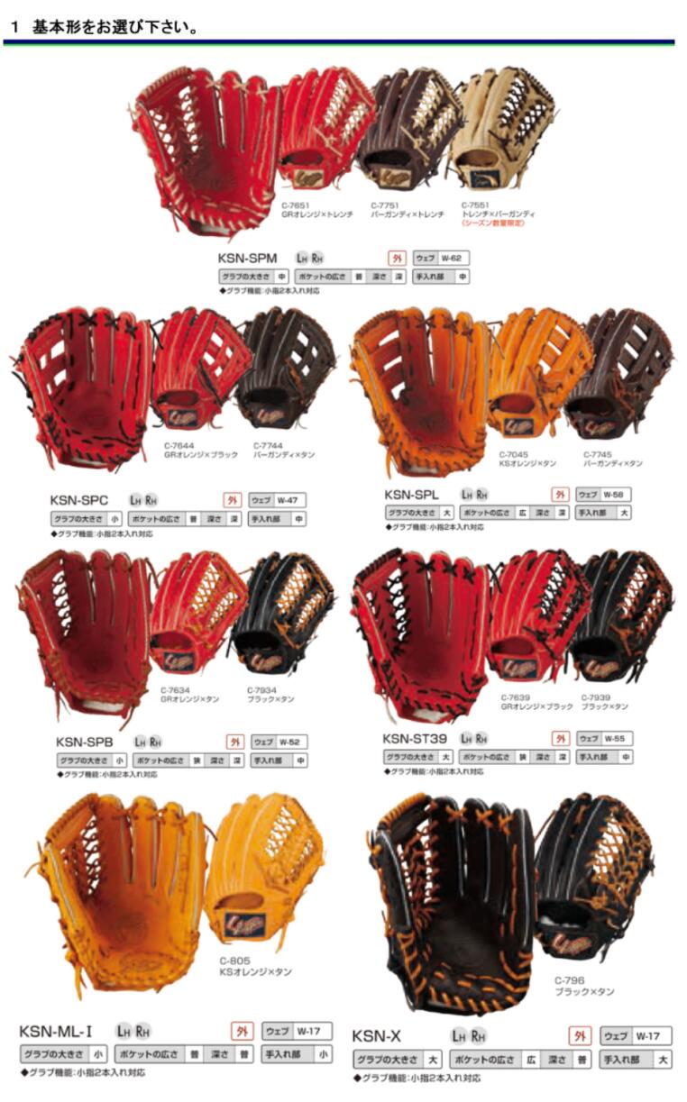 ジョナサン様専門！オーダー！久保田スラッガー軟式オーダー内野手用野球グラブ ksn-oder-n.jpg