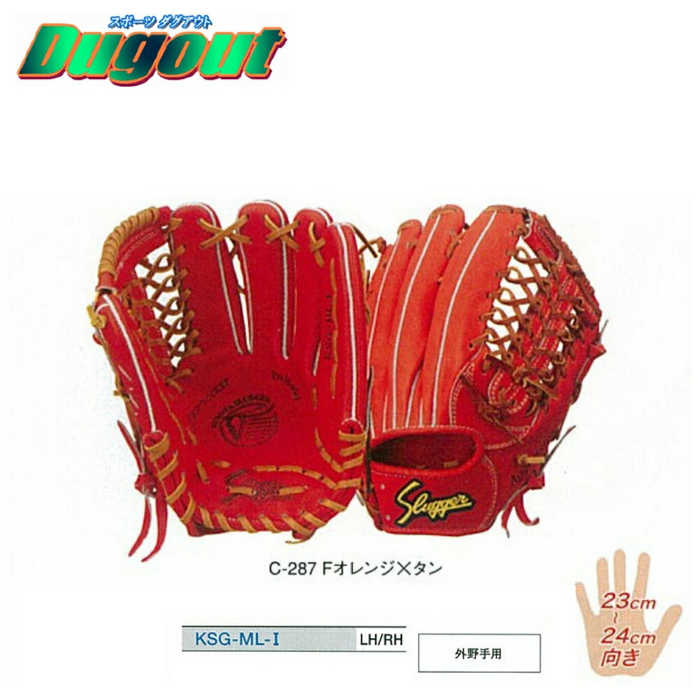 楽天市場】久保田スラッガー 軟式キャッチャーミット KSM-722