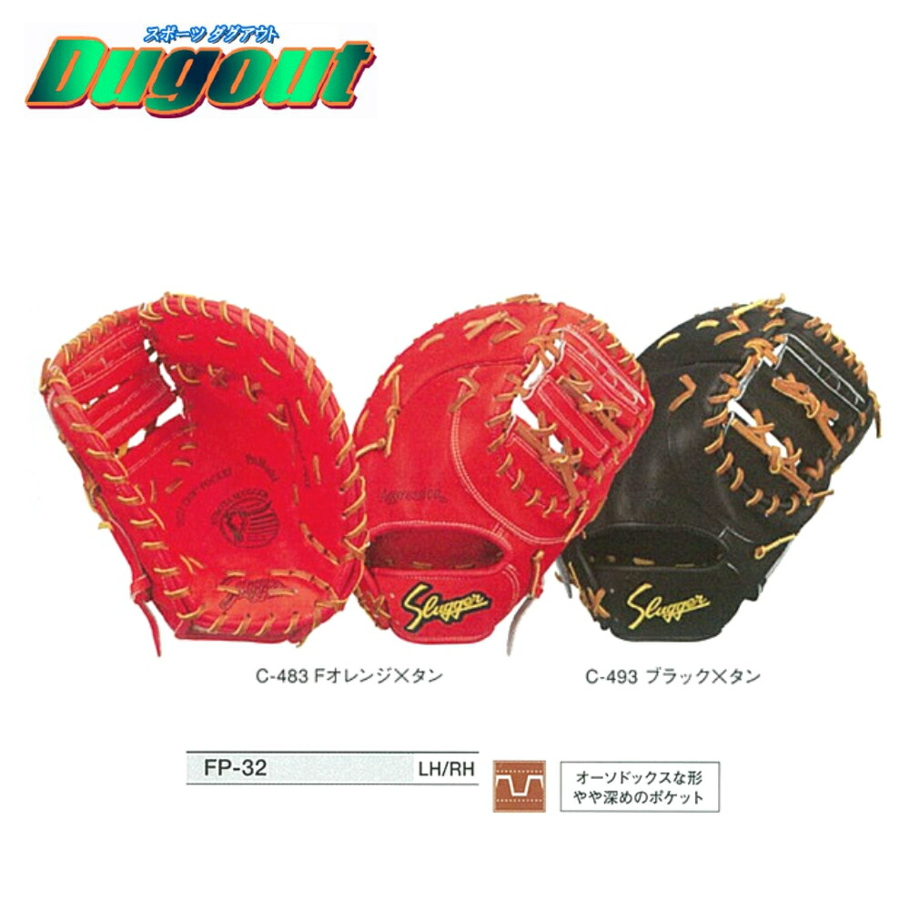 楽天市場】久保田スラッガー 軟式キャッチャーミット KSM-722 【湯もみ