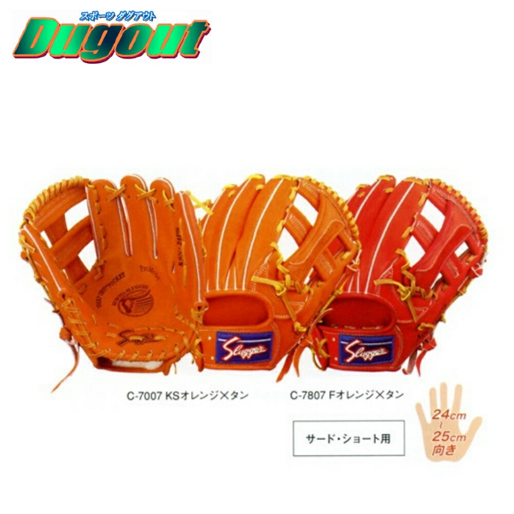 【ぷりん】野球グラブ　GROW 軟式用　フルオーダー　刺繍入り ぷりん】野球グラブ GROW 軟式用 フルオーダー 刺繍入り z-z-np