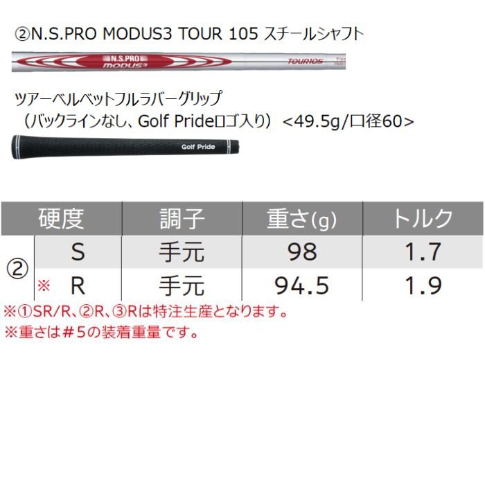 ダンロップSRIXONスリクソンZxi5アイアン（左用）N.S.PROMODUS3TOUR105スチールシャフト6本セット#5～9、PW2025年モデル