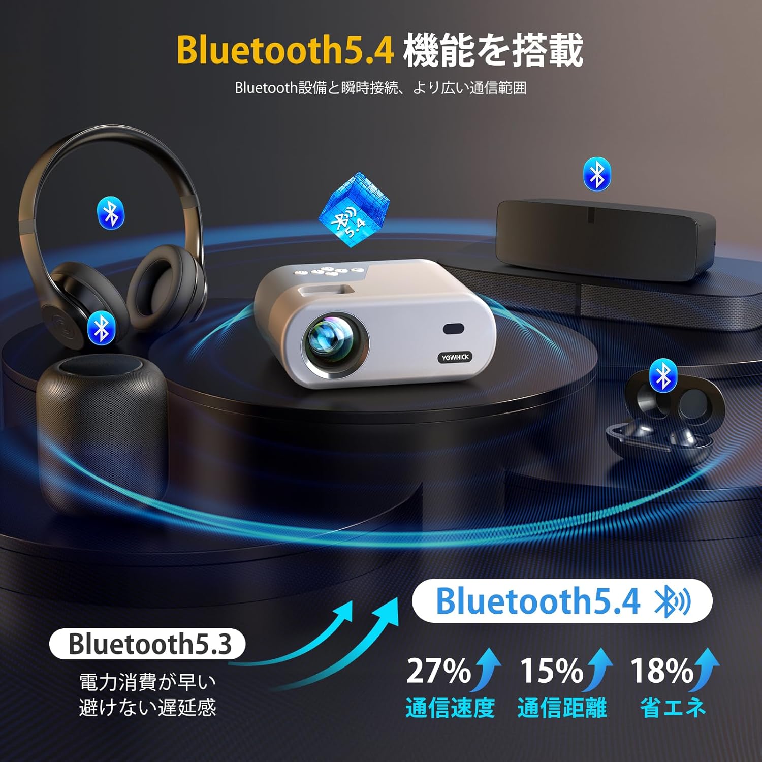 映写機 超小型27000LM高明快さ5GWiFi\u0026Bluetoothちょっとの間繋ぎ合わせる  短距離投掛ける【1080P解像力】 明るさつけ加える 4K相応う 養護ホーム映写機 台形手を加える 盛りだくさん固定ディスク養護ホーム芝居小屋 身寄り用300\