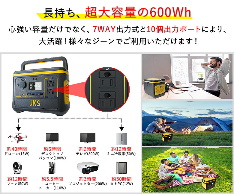 上等 ポータブル電源 大容量568WH 153600mAh 家庭用蓄電池 500W 小型発電機 防災 災害 アウトドア 正弦波 キャンプ 緊急用電源  ソーラー充電 車中泊 ACコンセント DC USB TypeC 急速充電 QC3.0搭載 防災グッズ 地震 停電 蓄電池バッテリー fucoa.cl