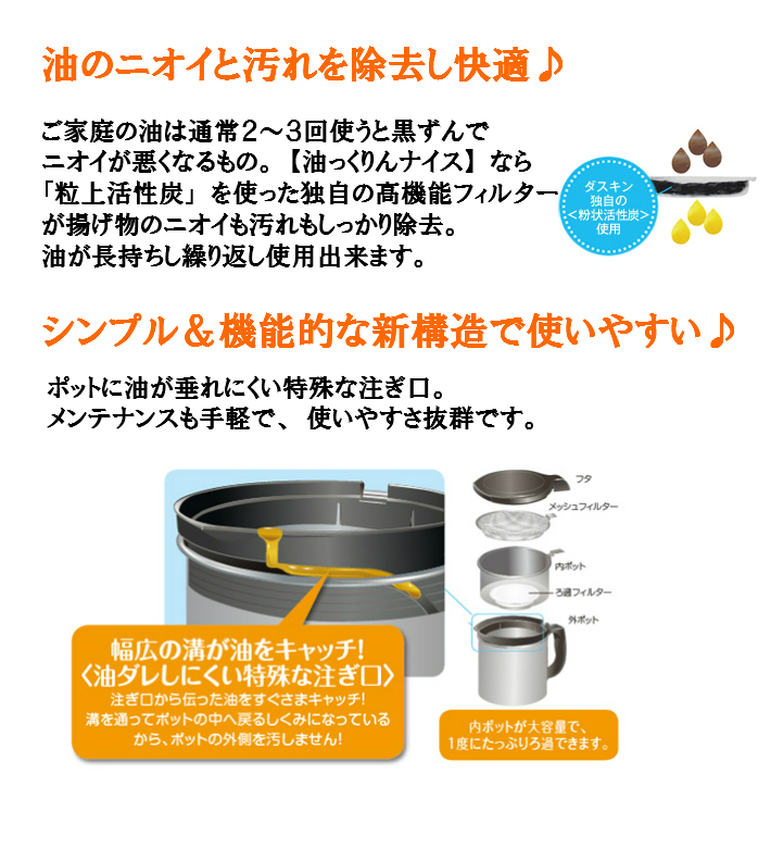 低価格 ダスキン 油っくりん フィルター 3枚入ｘ6ケ 新パッケージ 18個 送料込 送料無料 油っくりん用フィルター ゆっくりん 油っくりんフィルター  最安値 qdtek.vn