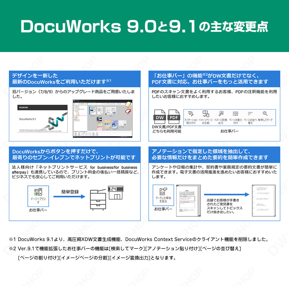 市場 正規品 ライセンス認証版 在庫即納 基本パッケージ DocuWorks 9.1 富士フィルムビジネスイノベーション 5ライセンス