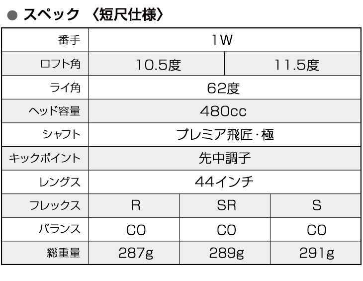 11.5度 新品「高反発」エレガントマキシマックス プレミア飛匠シャフト