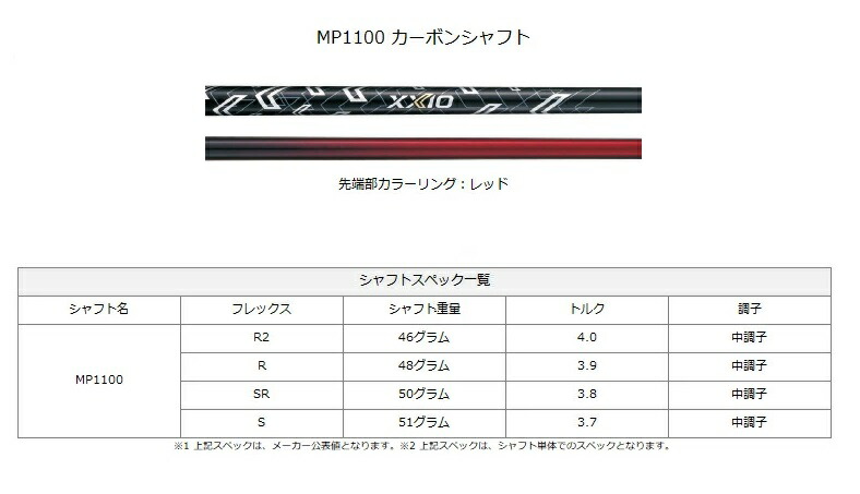 新品 Xxio 11 ゼクシオ イレブン 単品アイアン 5 Aw Sw 右用レッド Mp1100 カーボンシャフト Partydekoracija Com