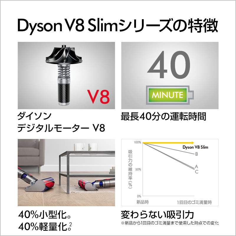 スリム ダイソン フラ プラス v8 フィ “強い”のに小さくて軽くて静か！ ダイソンの日本専用「Dyson