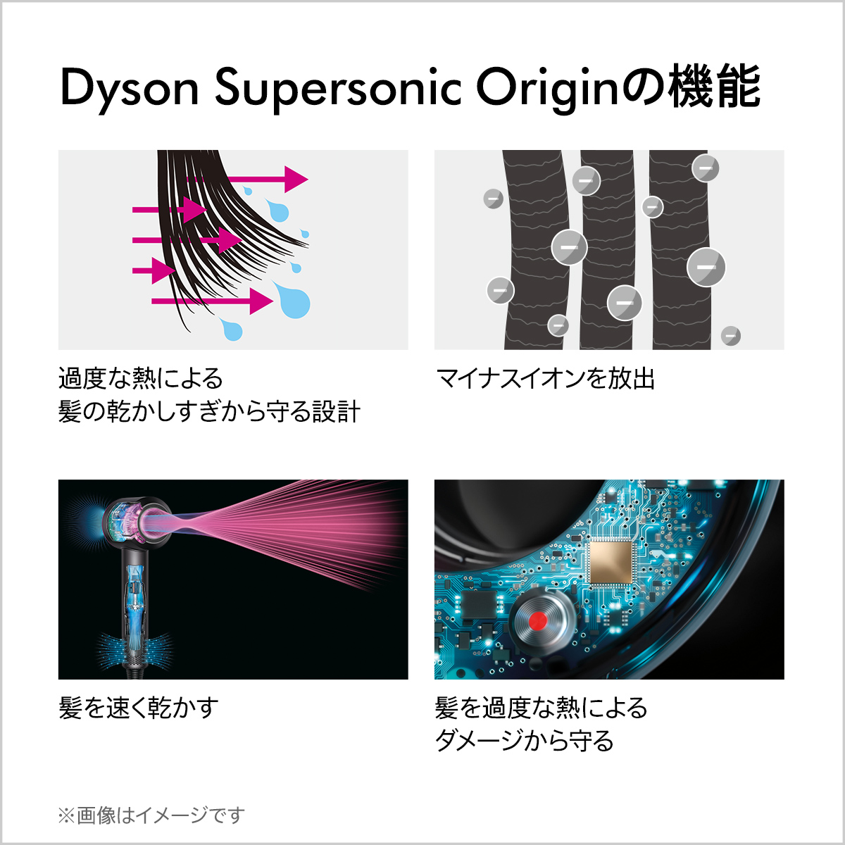 変更OK 【値段交渉】Dyson Supersonic™ヘアドライヤー 「さくらロゼ