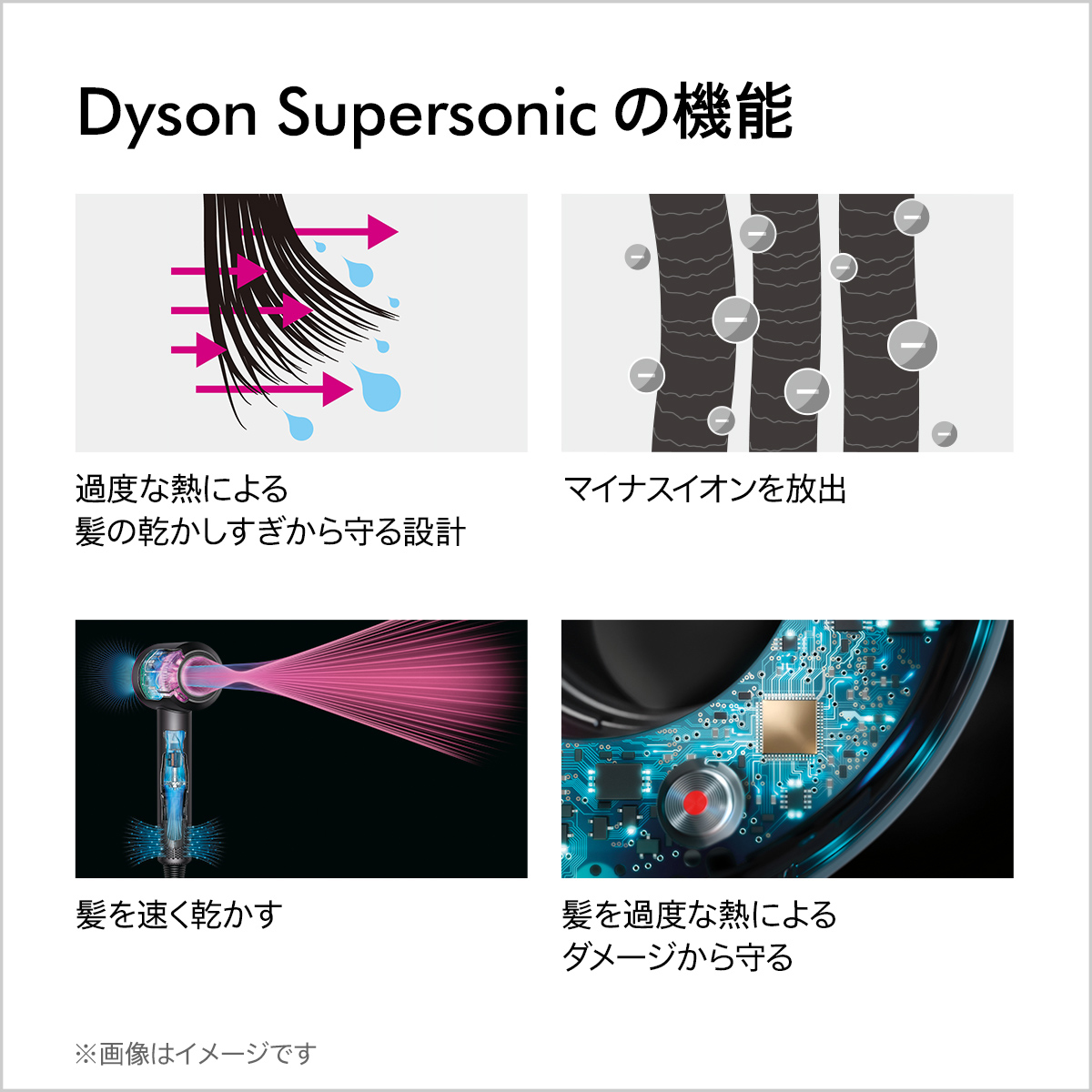 期間限定 P10倍】 ダイソン Dyson Supersonic ヘアドライヤー ドライヤー ブラック／ニッケル HD08ULFBBNENT ダイソン公式  新品 ダイソンドライヤー ダイソンスーパーソニック コンパクト ヘアケア ドライヤーダイソン 【お求めやすいシンプルモデル】