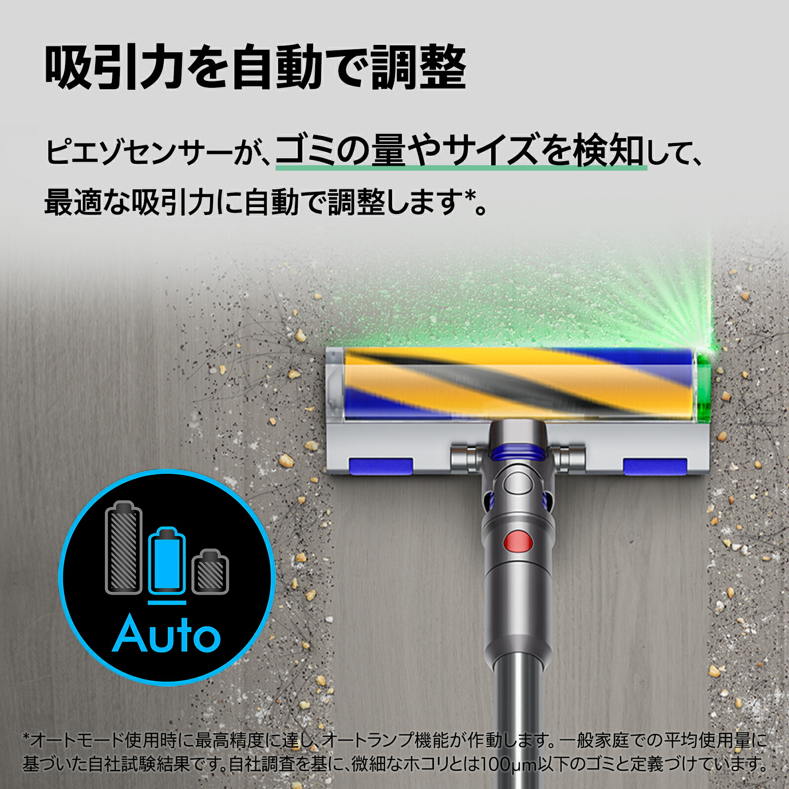アウトレットSALE】 ダイソン Dyson V12s Detect Slim Submarine 水 