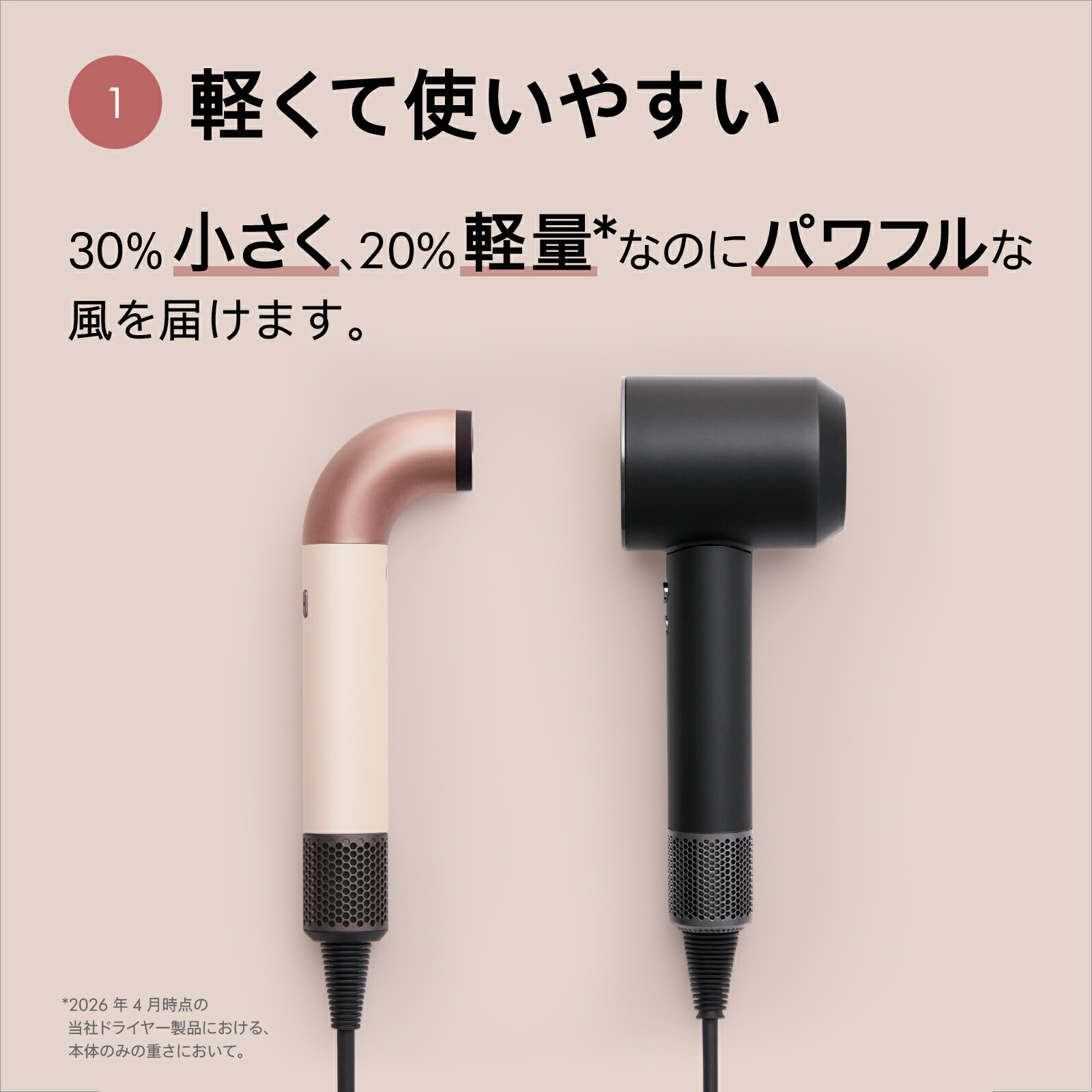 期間限定P11倍】 ダイソン Dyson Supersonic r ヘアドライヤー