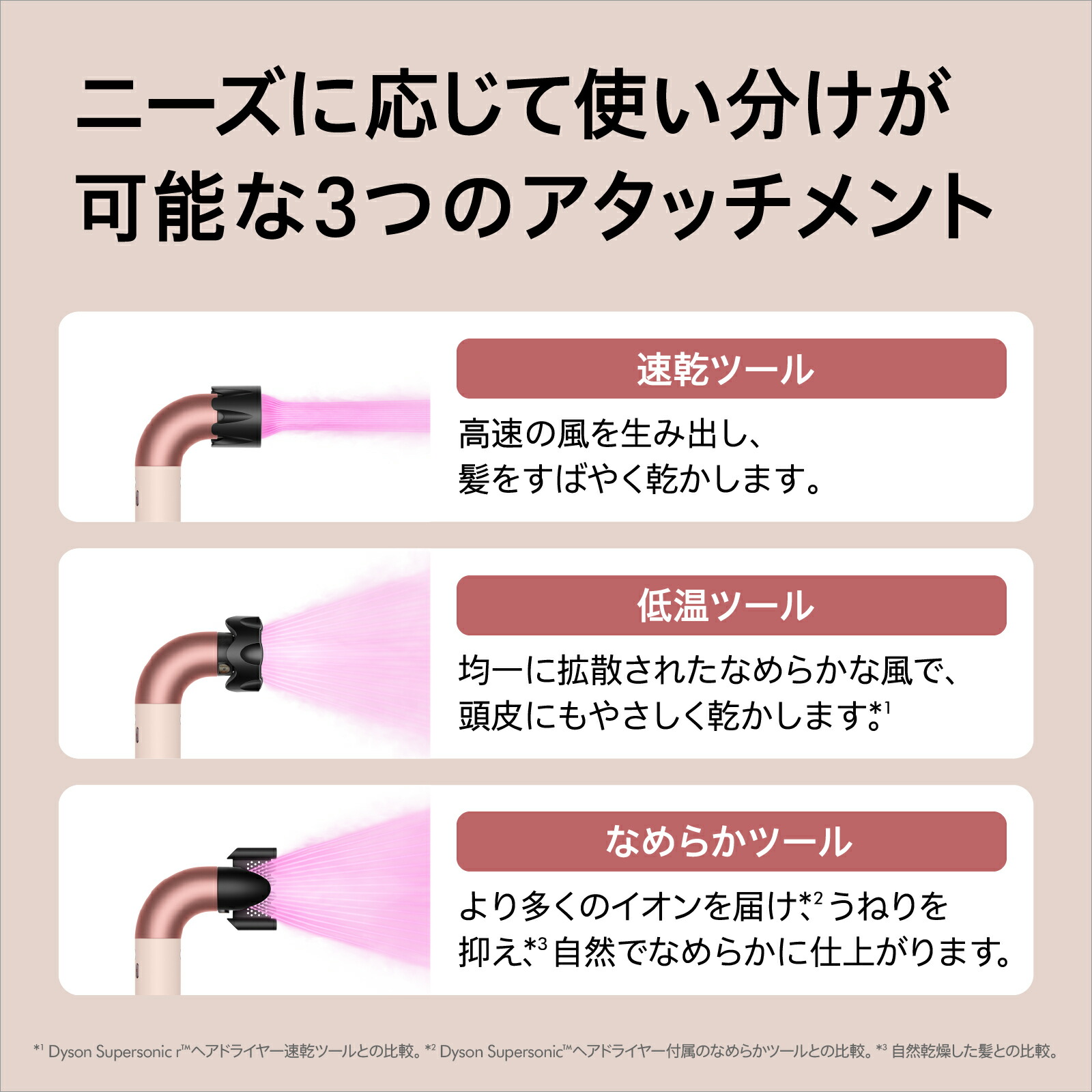 期間限定P11倍】 ダイソン Dyson Supersonic r ヘアドライヤー