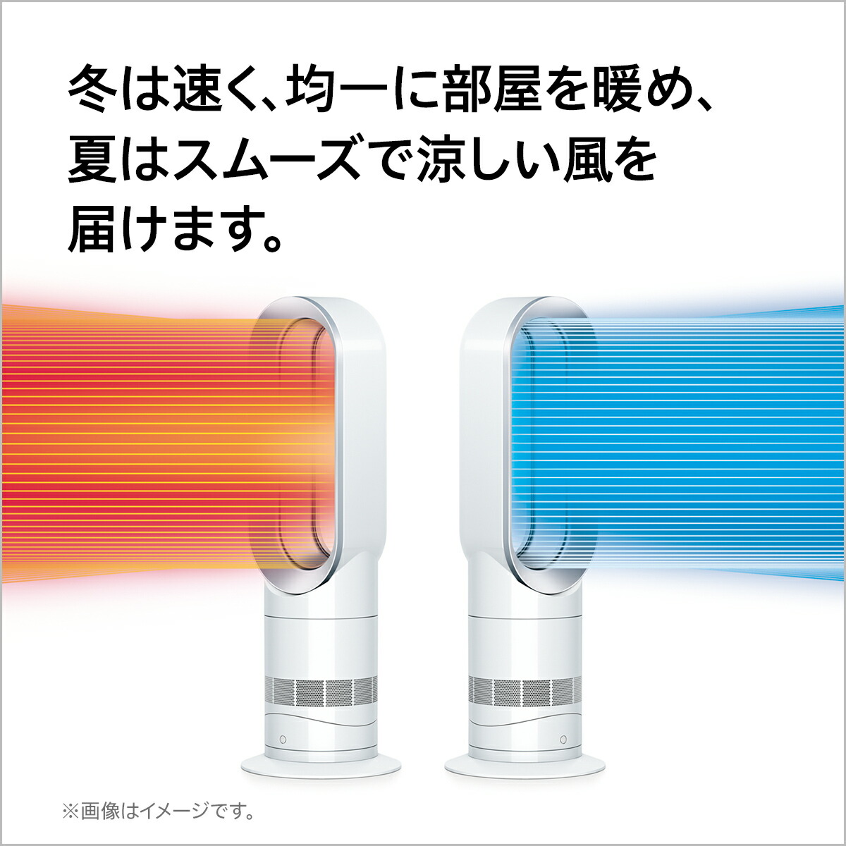 Dyson - 【新品未開封】ダイソン Dyson Hot+Cool AM09WN 扇風機 暖房の