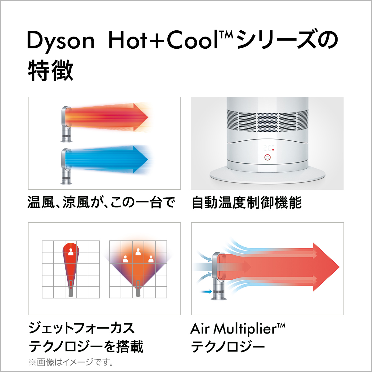 年中使えるファンヒーター ダイソン Dyson Hot Cool AM09BI N ヒーター