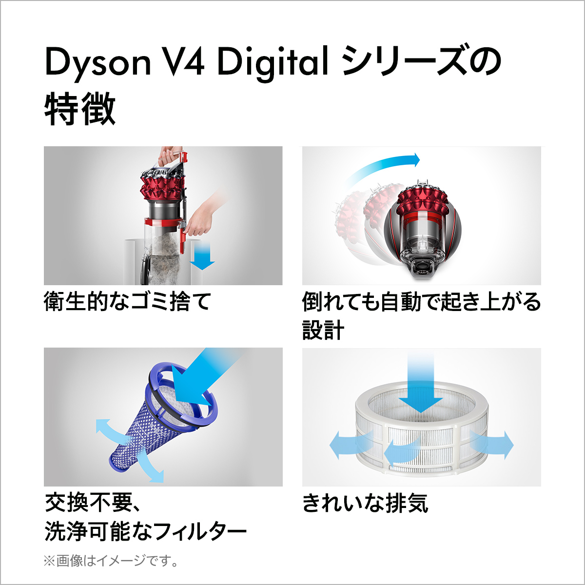 クリアランス】ダイソン Dyson V4 Digital Absolute サイクロン式