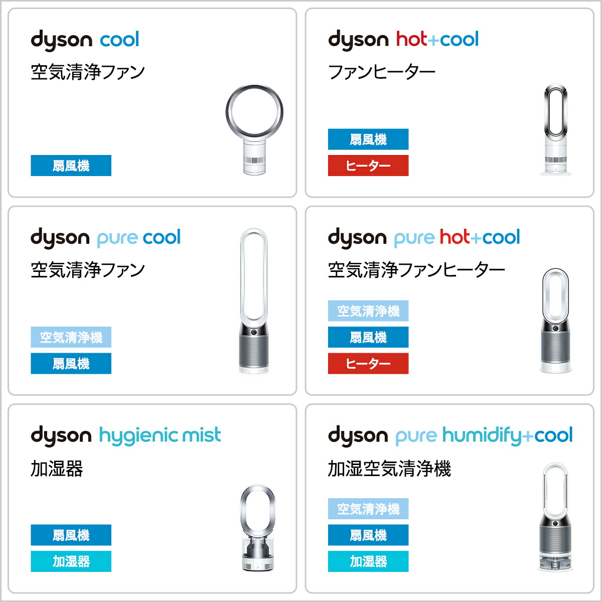 楽天市場 ウイルス対策 ダイソン Dyson Pure Hot Cool Hp04 Ws N 空気清浄ファンヒーター 暖房 Dyson公式 楽天市場店