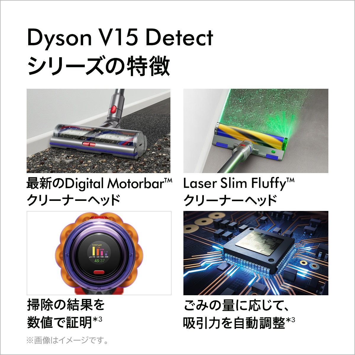 ダイソン Dyson V15 Detect Complete サイクロン式 コードレス掃除機