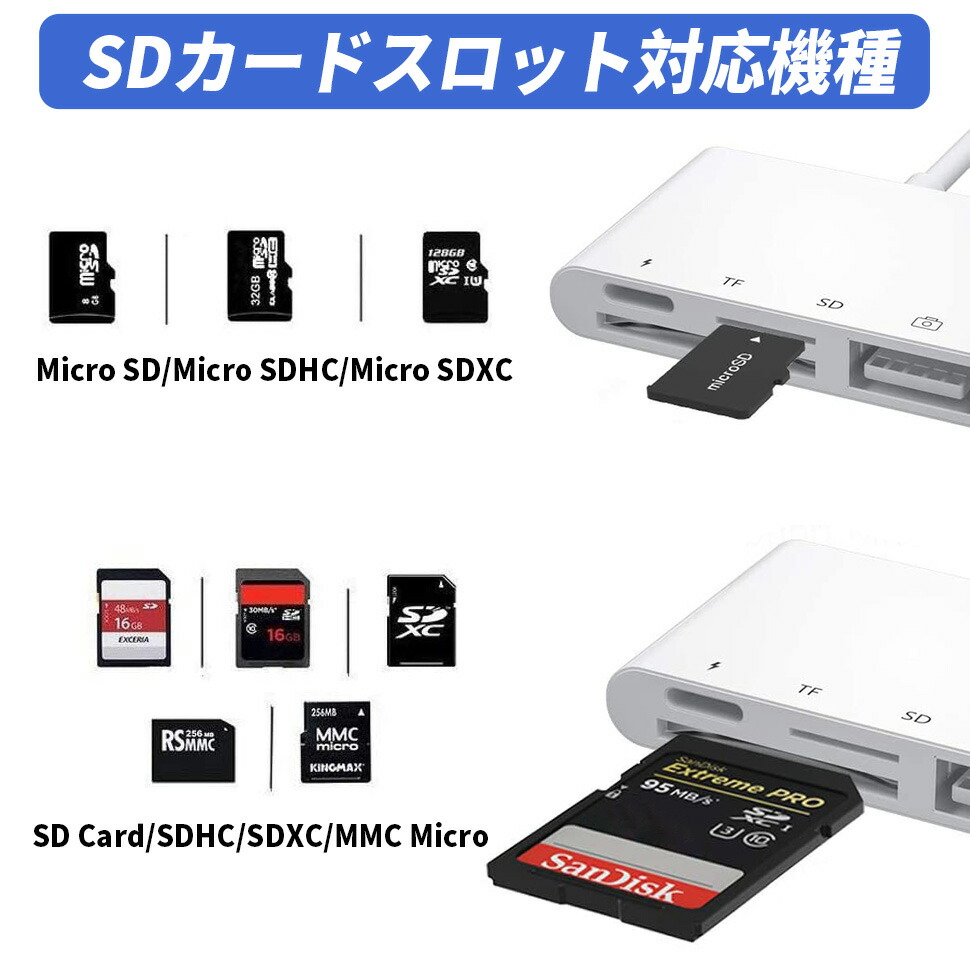 カードリーダー 4in1 iPhone13 12 Pro Max  iphone カメラリーダー lightning USB3.0 マイクロsdカードリーダー メモリーカード microsdカードリーダー iPad iOS専用 充電 写真 移動 iPhone 11 11pro X XS XR 8Plus 7S 6S対応