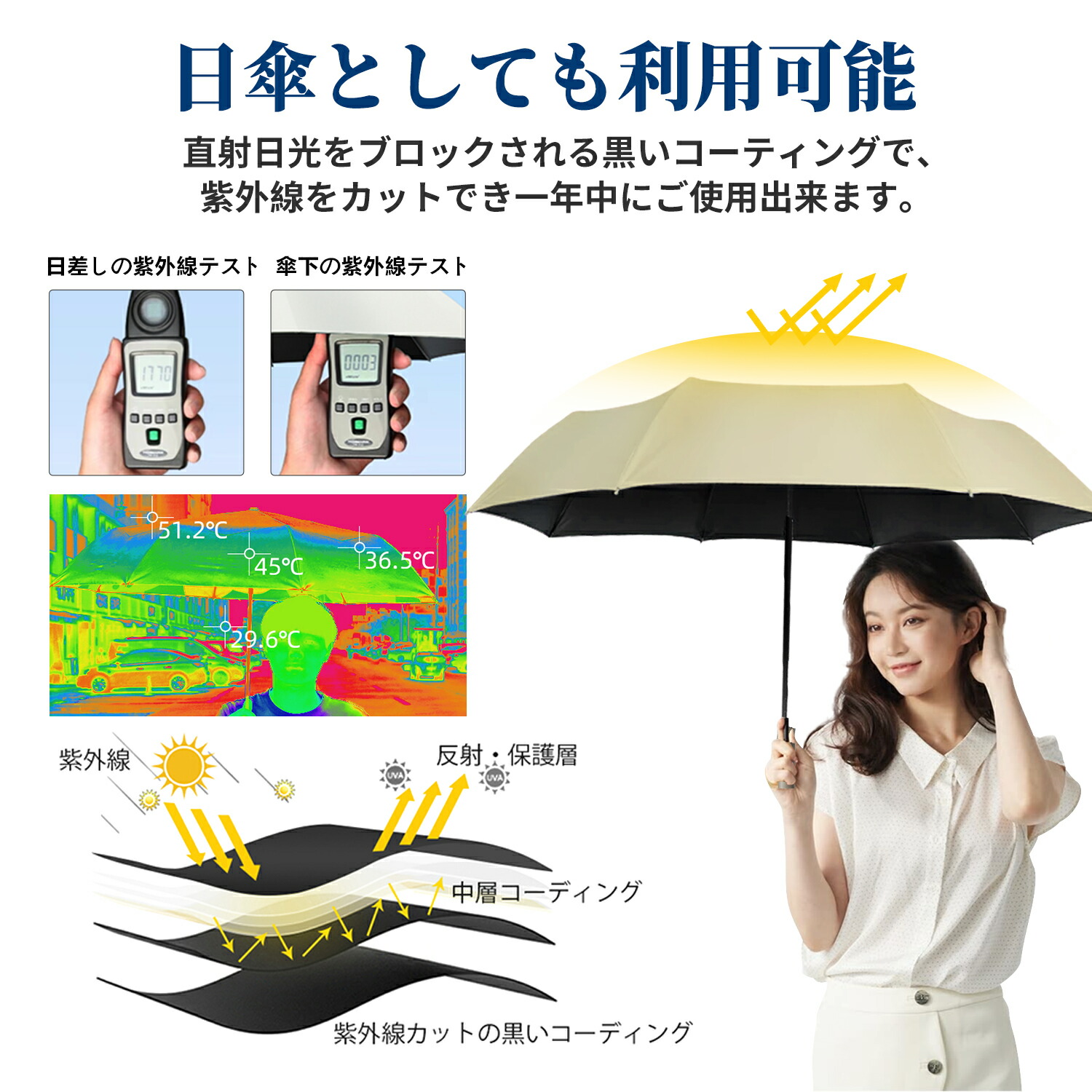 限定品】 折り畳み傘 晴雨兼用 UVカット 花柄 モノトーン 撥水加工 日傘