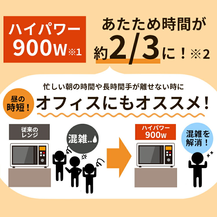 予約受付中】 電子レンジ フラット 22L アイリスオーヤマ900W オーブンレンジ ハイパワー 時短 ヘルツフリー 東日本 西日本 単機能 レンジ  小型 電子 テーブル 一人暮らし 新生活 大容量 キッチン家電 解凍 おしゃれ IMB-F2201-W IMB-F2201-B  www.tsujide.co.jp