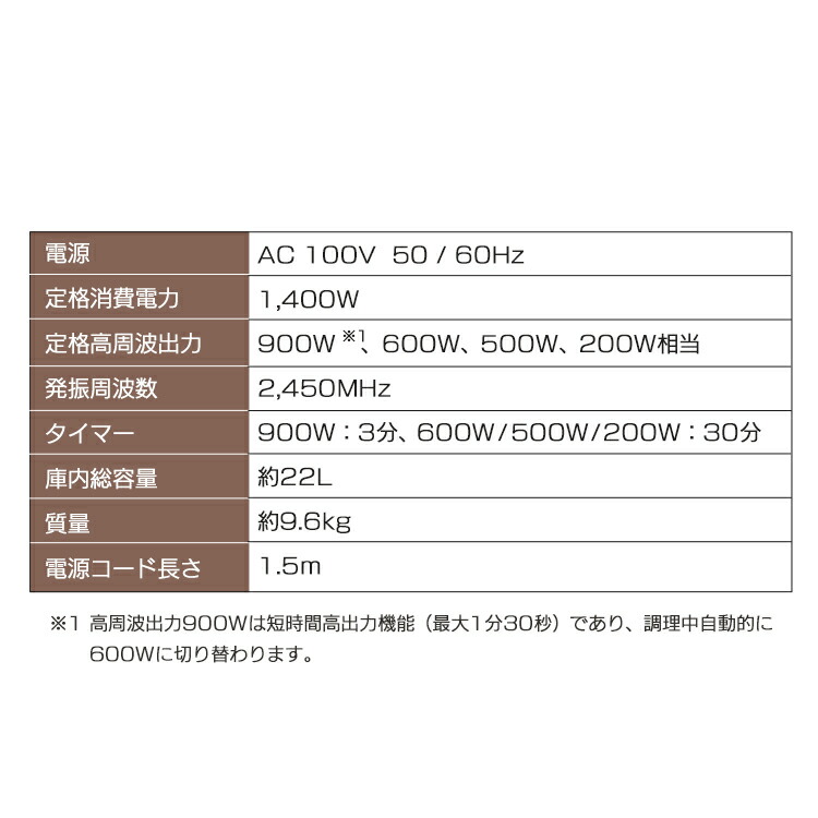 予約受付中】 電子レンジ フラット 22L アイリスオーヤマ900W オーブンレンジ ハイパワー 時短 ヘルツフリー 東日本 西日本 単機能 レンジ  小型 電子 テーブル 一人暮らし 新生活 大容量 キッチン家電 解凍 おしゃれ IMB-F2201-W IMB-F2201-B  www.tsujide.co.jp