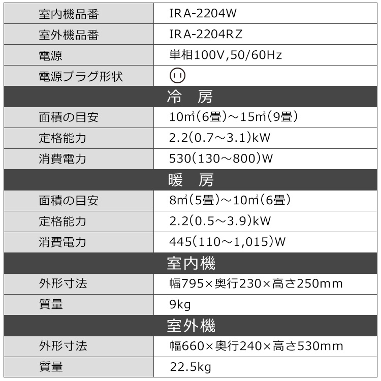 SALE 単品 遠隔操作 ルームエアコン 静音 Wi-Fi 室外機 アイリスオーヤマ冷暖房エアコン 薄型 エアコン 除湿 6畳 衣類乾燥  IRA-2204W 暖房 2.2kW 冷房 スマホ操作 新品 タイマー付き 人感センサー 工事込 送風 クーラー 室内機 季節・空調家電