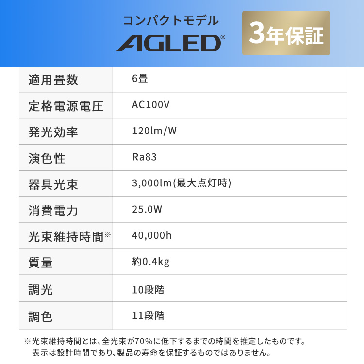 ★楽天1位獲得★シーリングライト 6畳 8畳 12畳 LED ledシーリングライト 調光 調色 リモコン付 アイリスオーヤマ 照明 リビング 省エネ 取付簡単 コンパクトモデル スタンダードモデル ACL 節電コンパクトモデル CEP 五つ星節電モデル CEA *