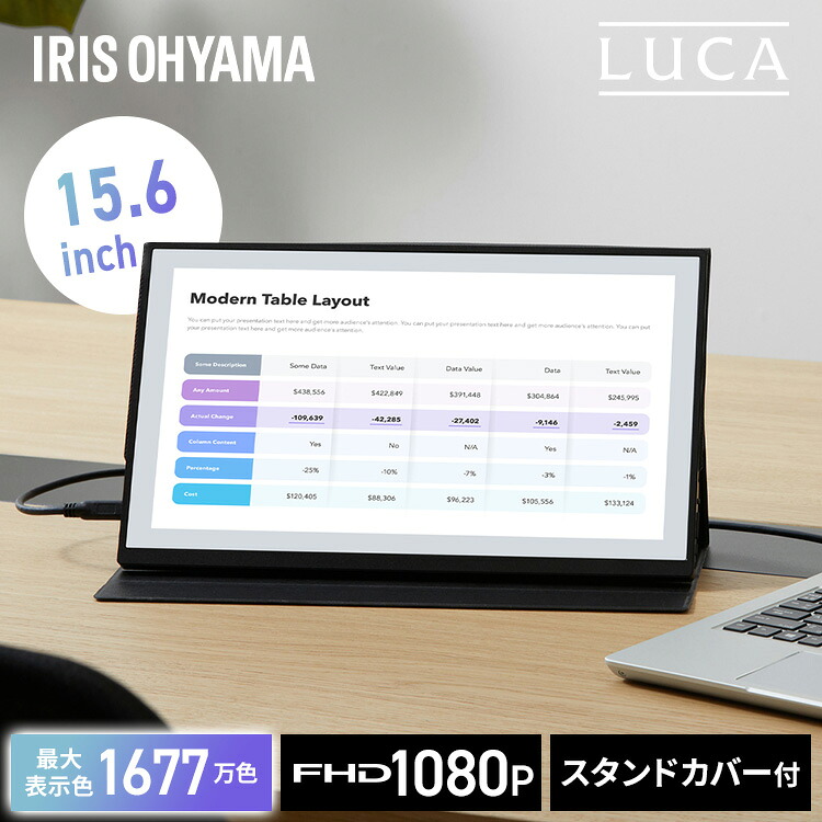 暑さ打つ手グッズ特集